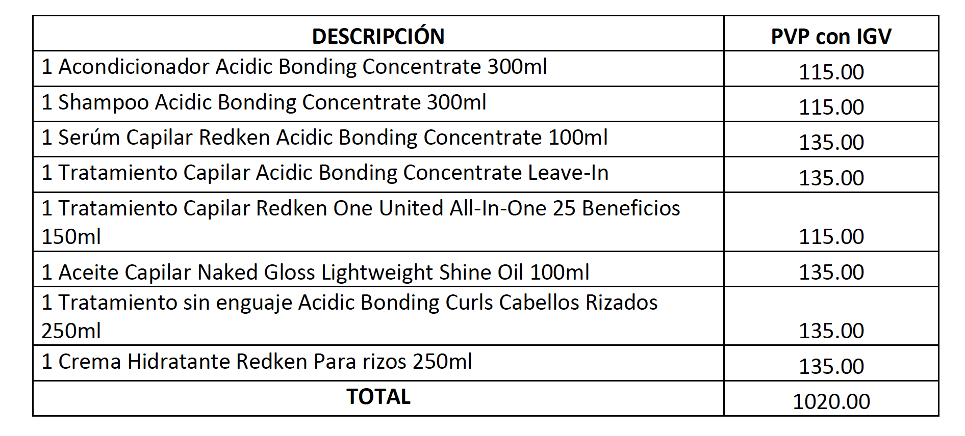 Premios Redken