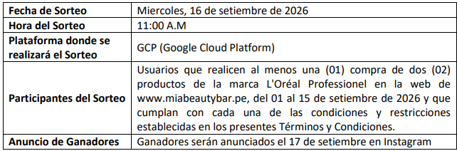 información del sorteo