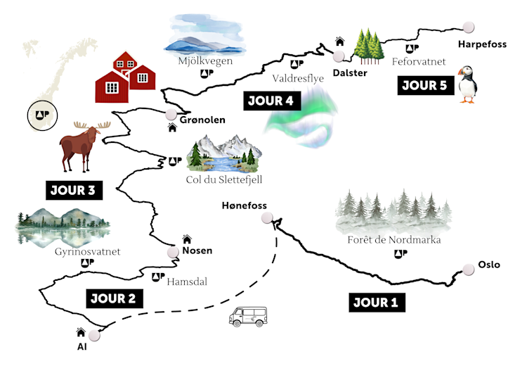 Programme du séjour _ Norvège Explorer