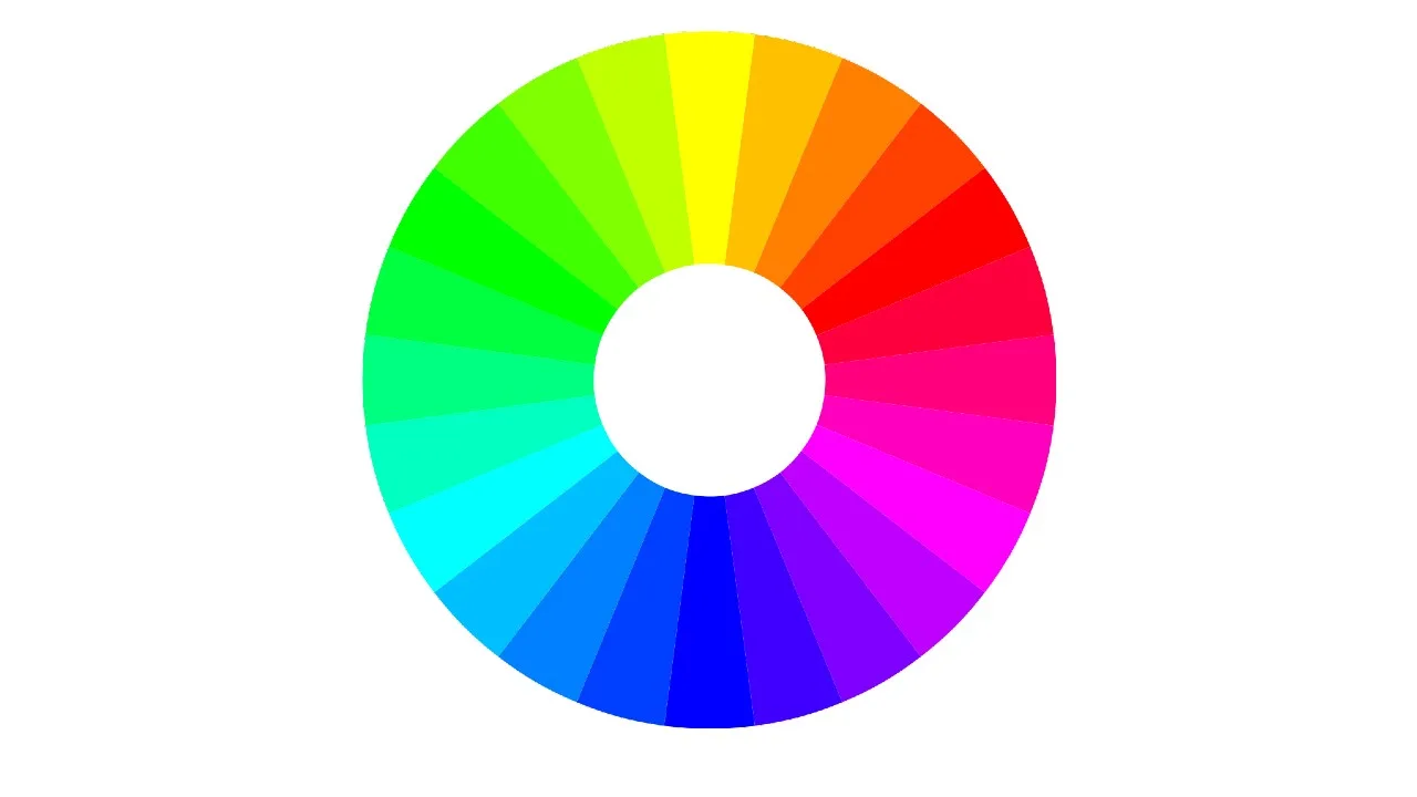 colour wheel - sized.