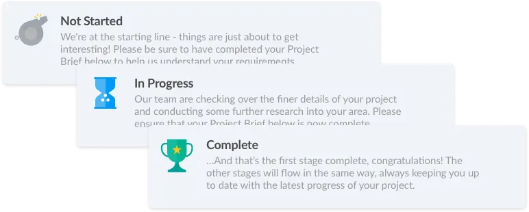 Resi Dashboard Progress Updates