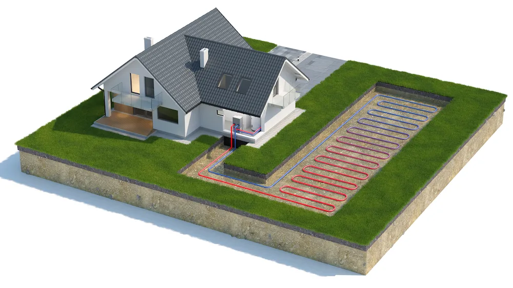 Ground source heat pump