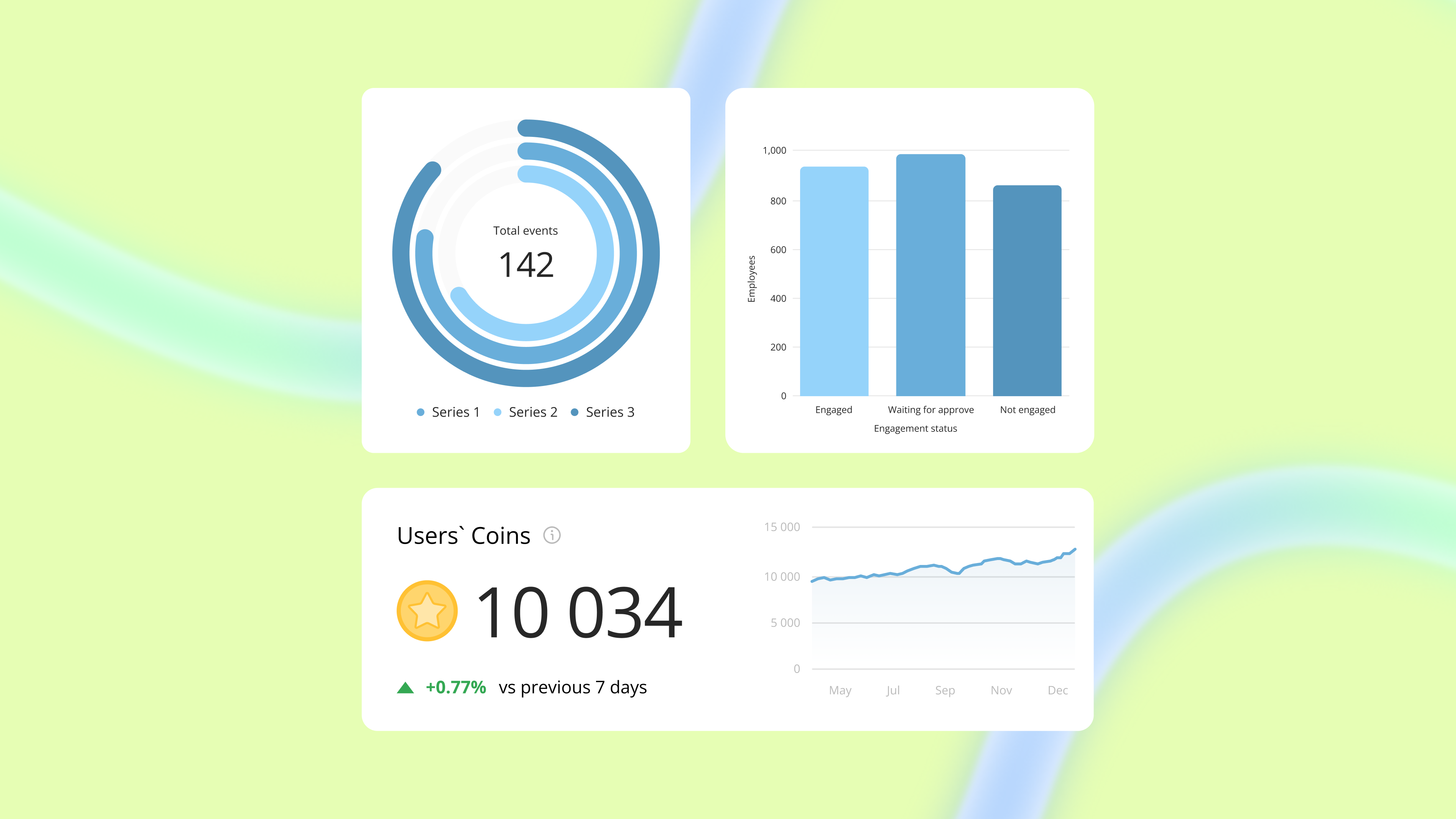 5. Automation with a Personal Touch