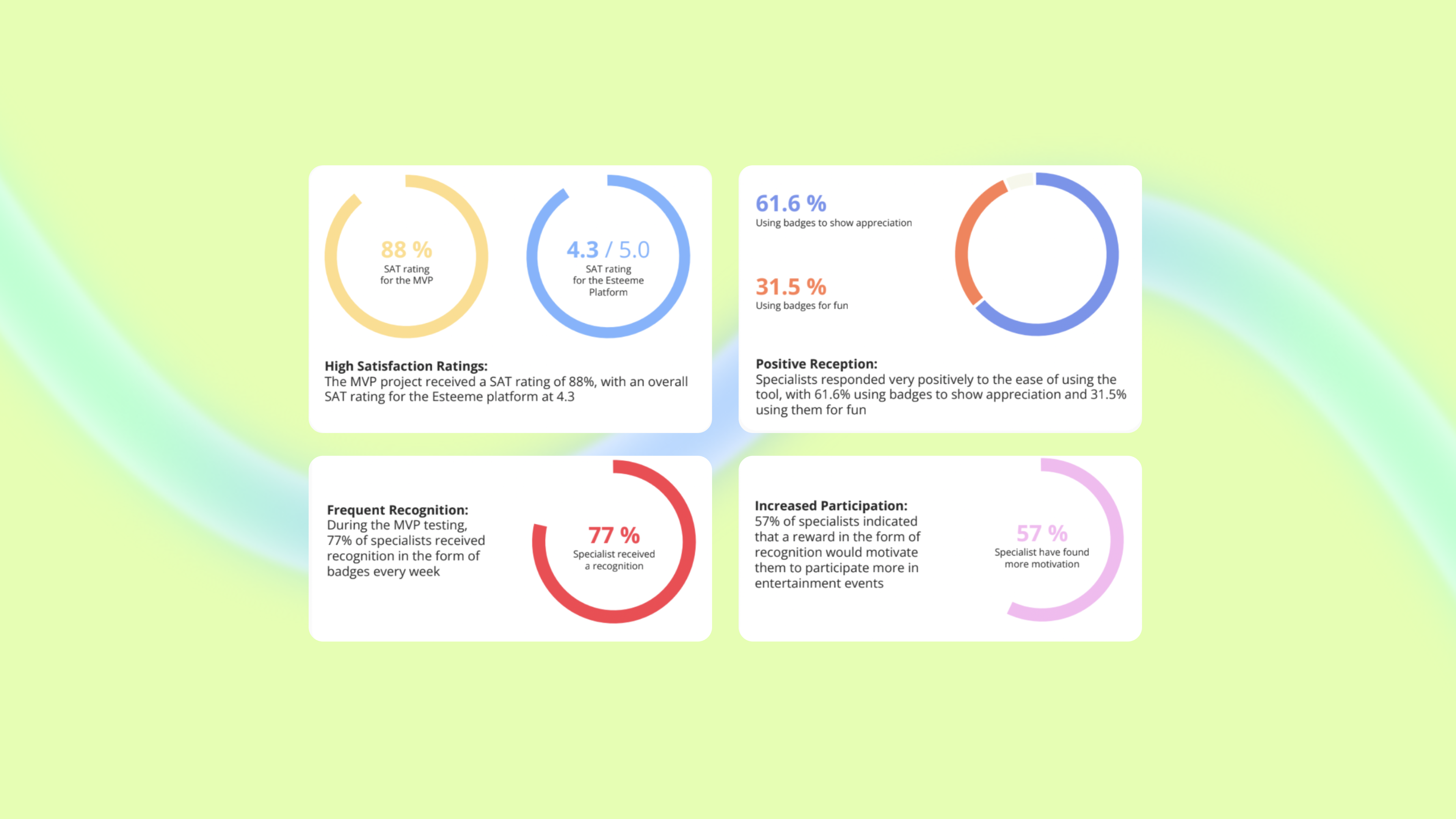 8. Case Study Room 8 Group