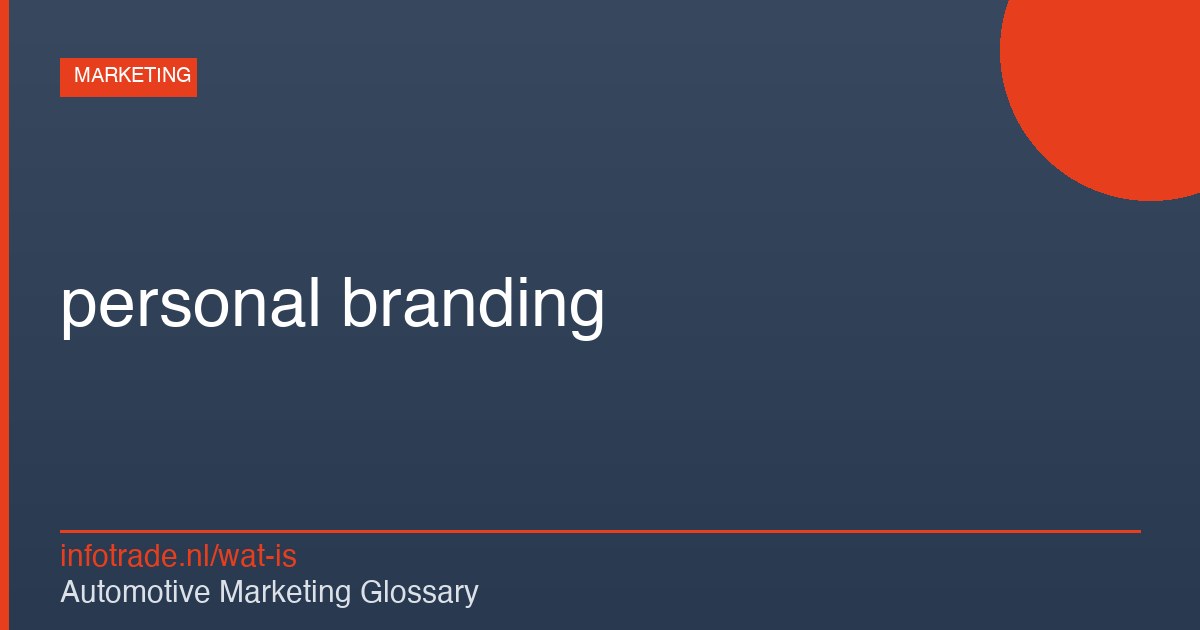 Wat is personal branding? – illustratie