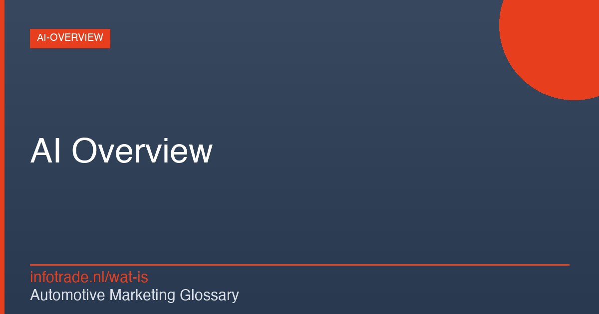 Wat is een AI Overview? – illustratie