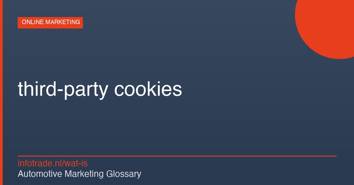 Wat zijn third-party cookies? – illustratie