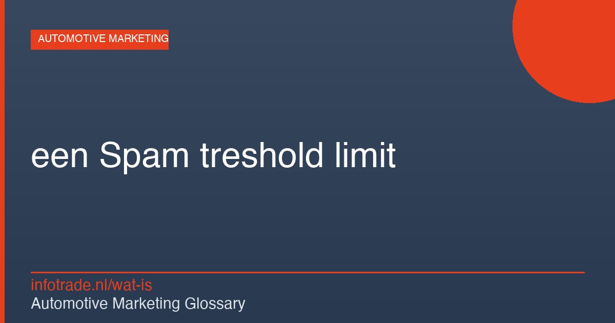 Wat is een Spam treshold limit? – illustratie