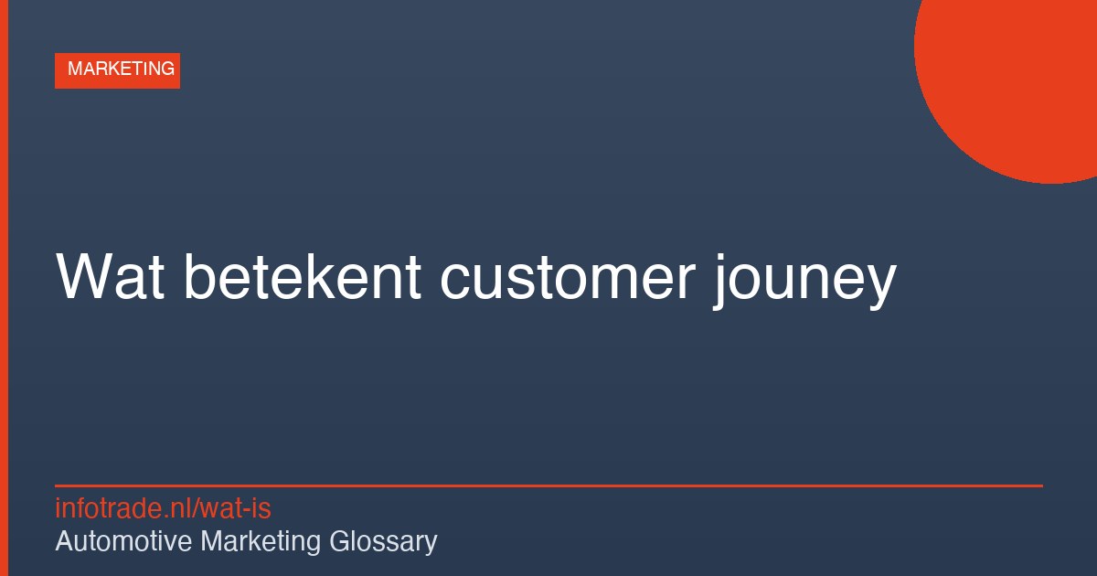Wat betekent customer journey? – illustratie