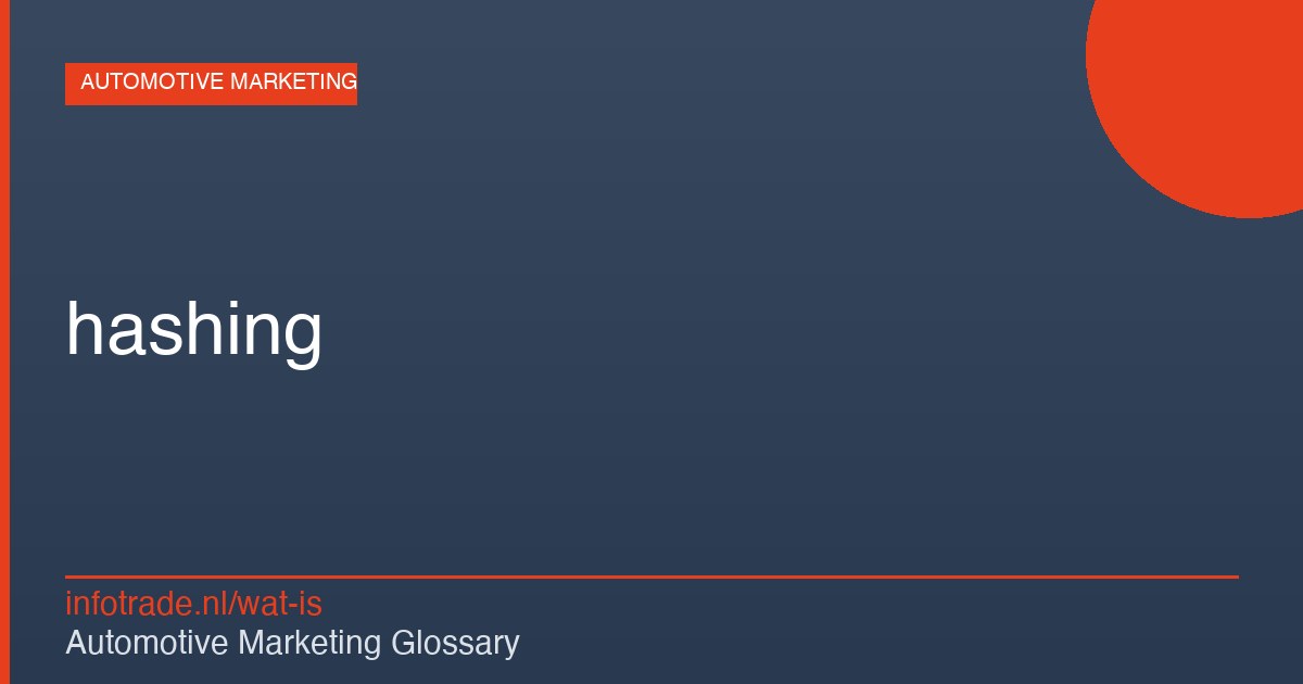 Wat is hashing? – illustratie