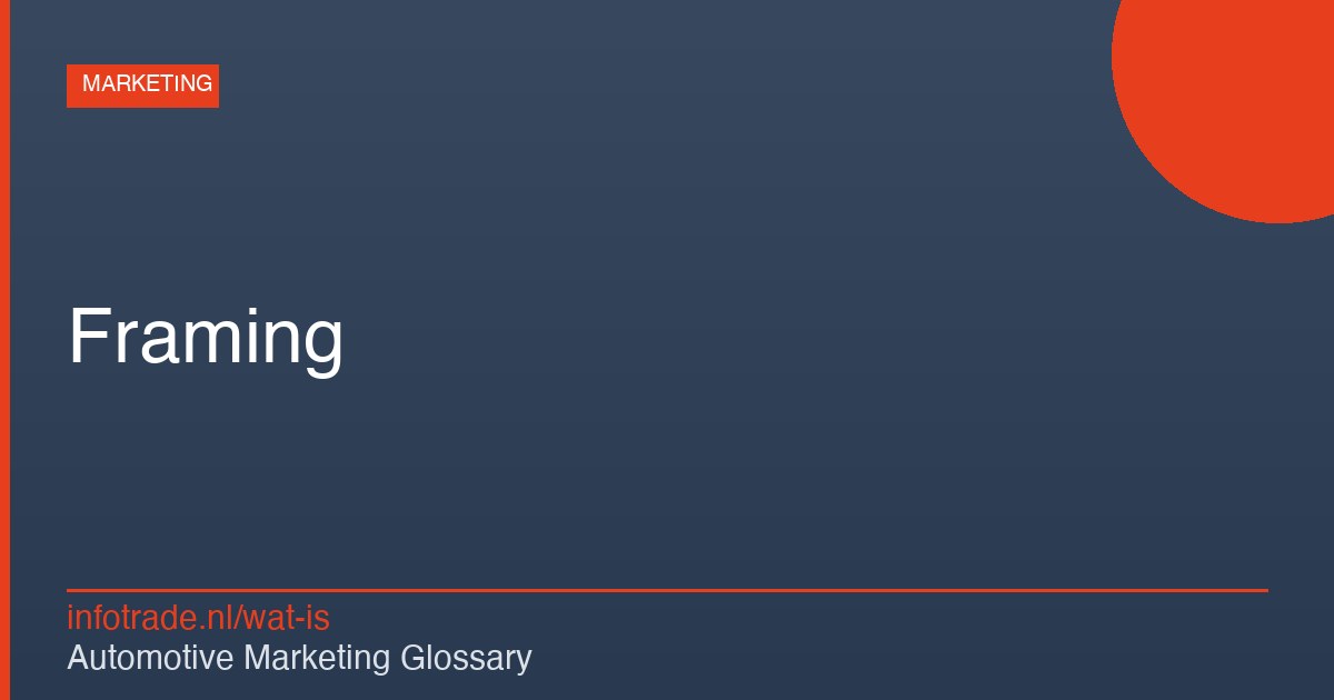 Wat is Framing? – illustratie