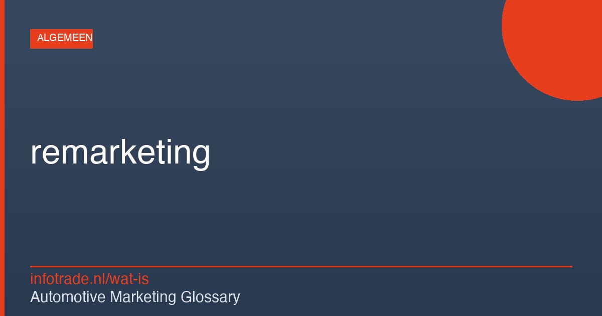 Wat is remarketing? – illustratie