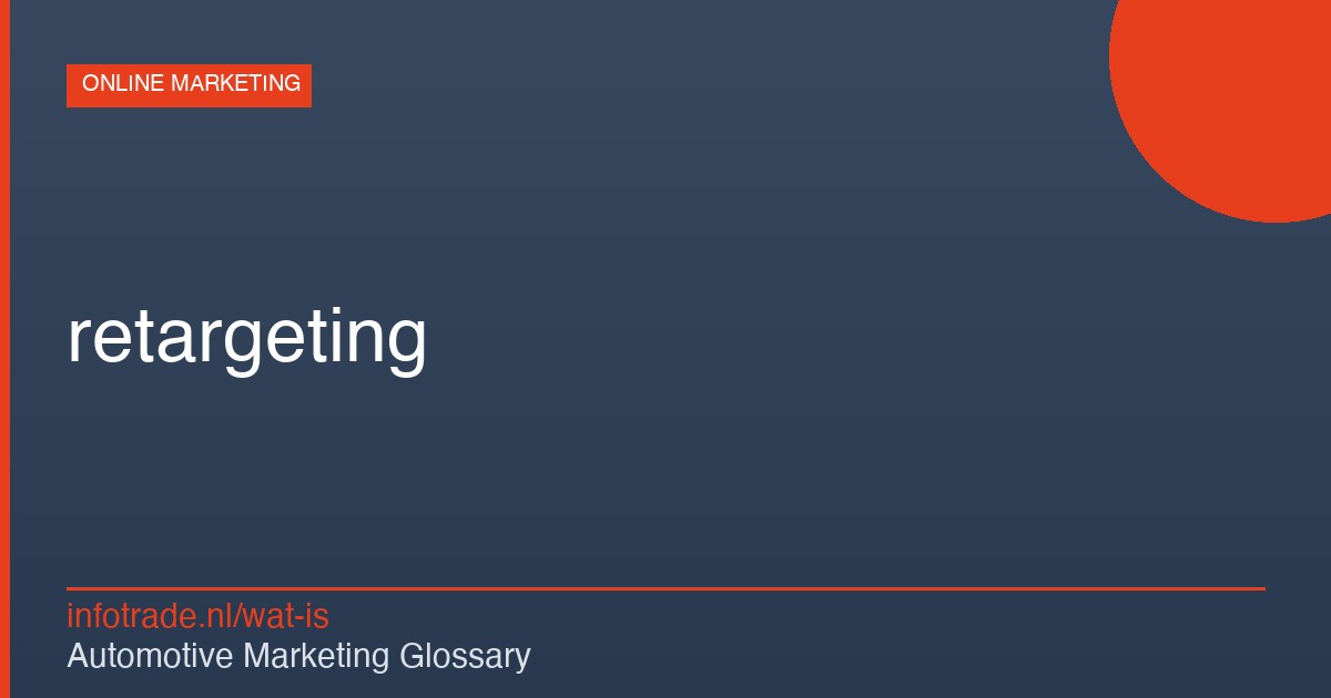 Wat is retargeting? – illustratie