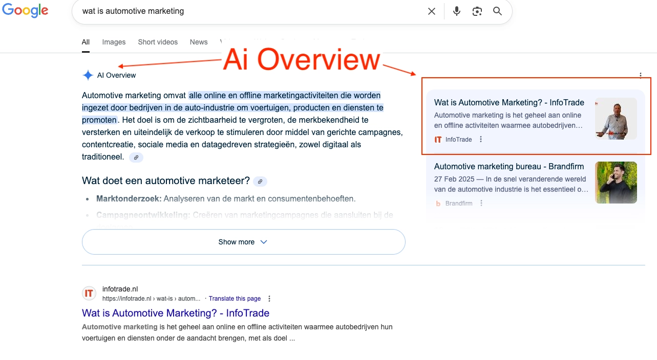 InfoTrade in AI overview