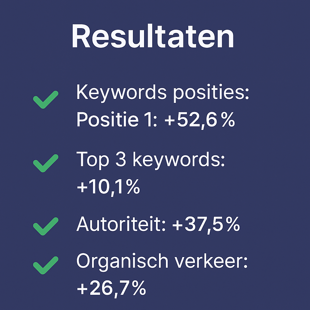 resultaat davo groep