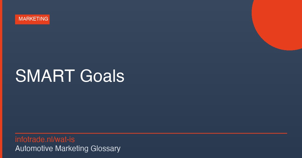 Wat zijn SMART Goals? – illustratie