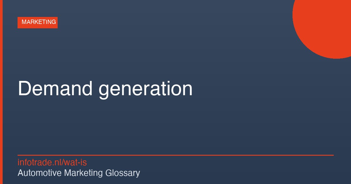 Wat is Demand generation? – illustratie