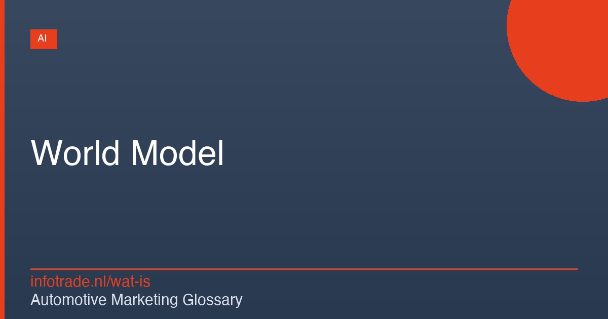 Wat is een World Model – illustratie