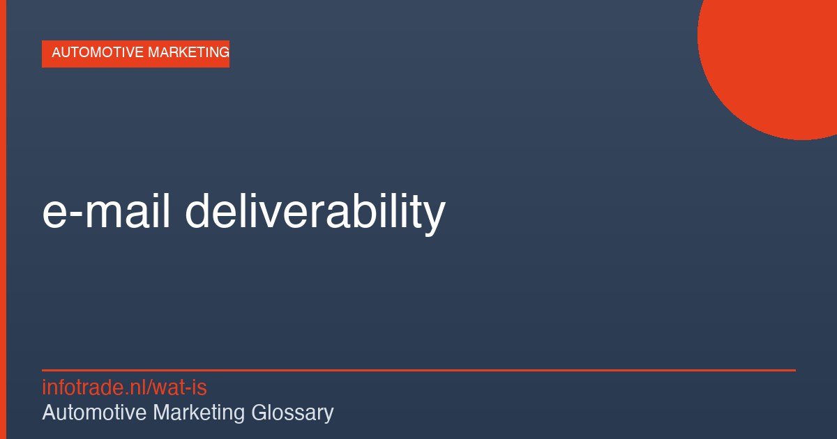 Wat is e-mail deliverability? – illustratie