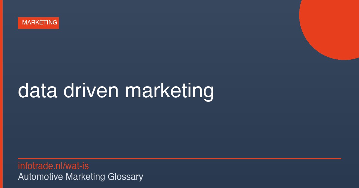 Wat is data driven marketing? – illustratie