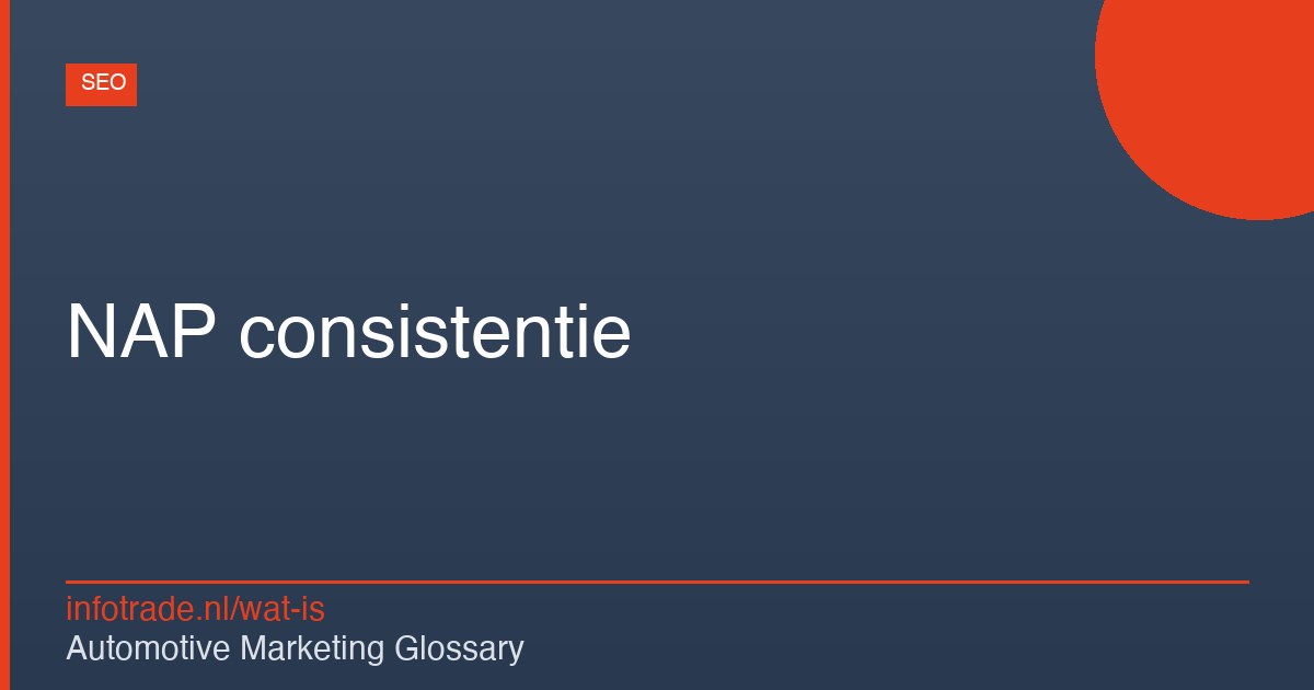 Wat is NAP consistentie – illustratie