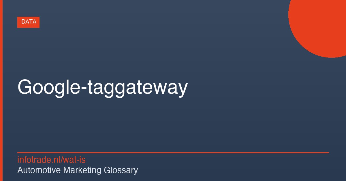 Wat is de Google-taggateway? – illustratie