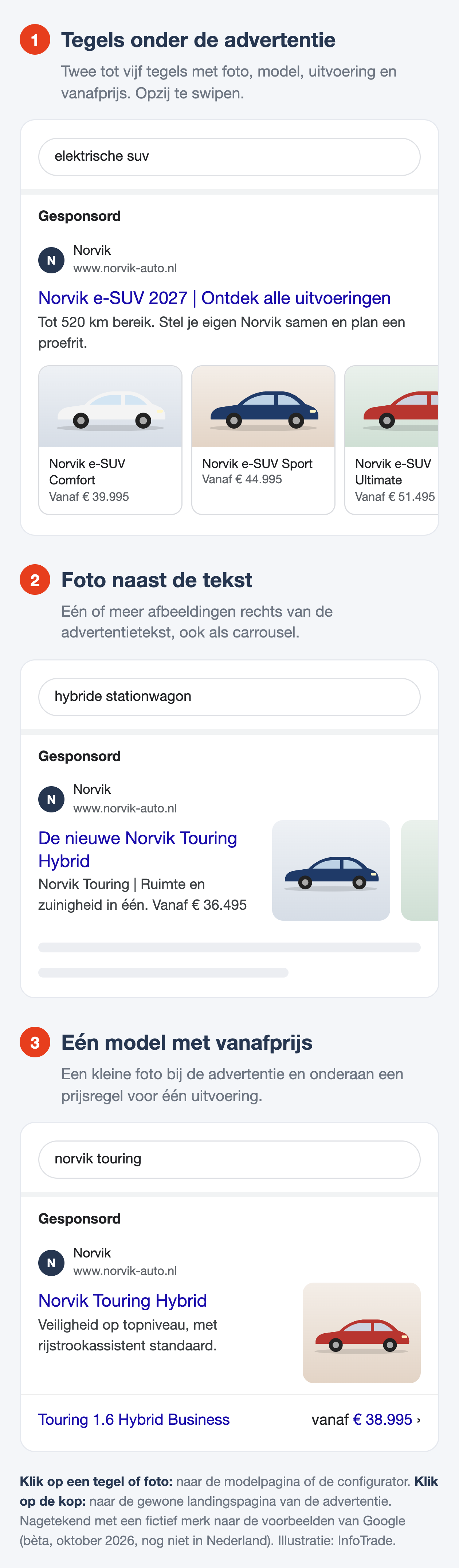 Voorbeelden van automotive model feeds in Google: tegels, foto naast de tekst en één model met vanafprijs