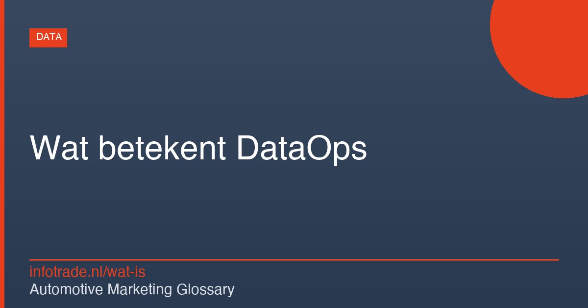 Wat betekent DataOps? – illustratie