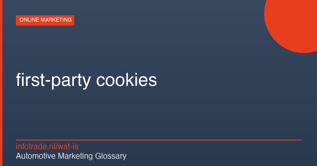 Wat zijn first-party cookies? – illustratie