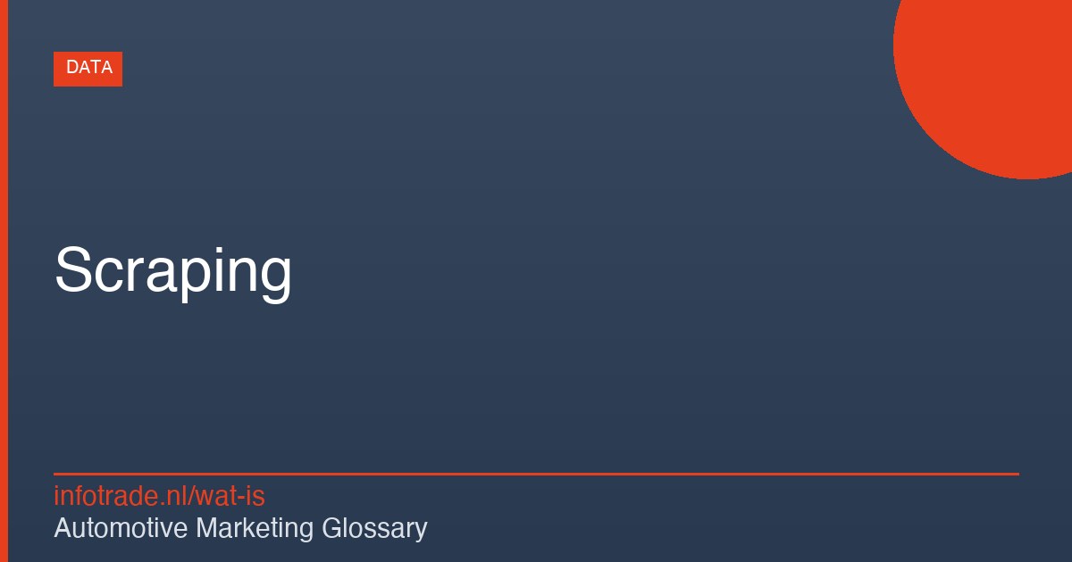 Wat is Scraping? – illustratie