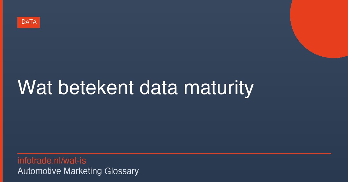 Wat betekent data maturity? – illustratie