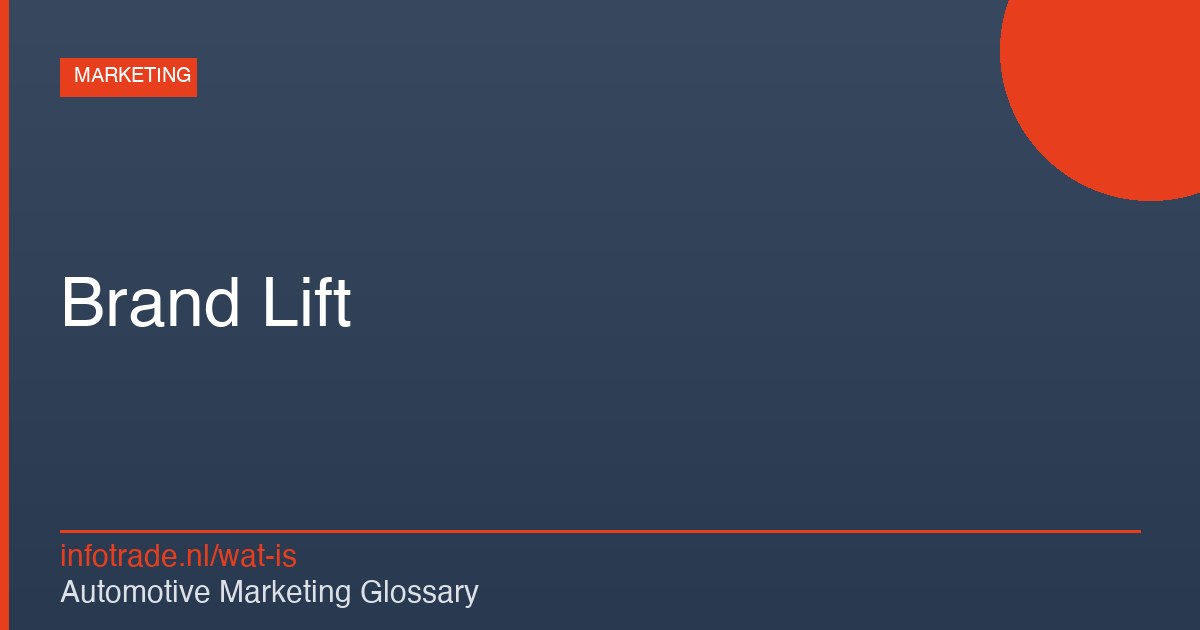 Wat is Brand Lift? – illustratie