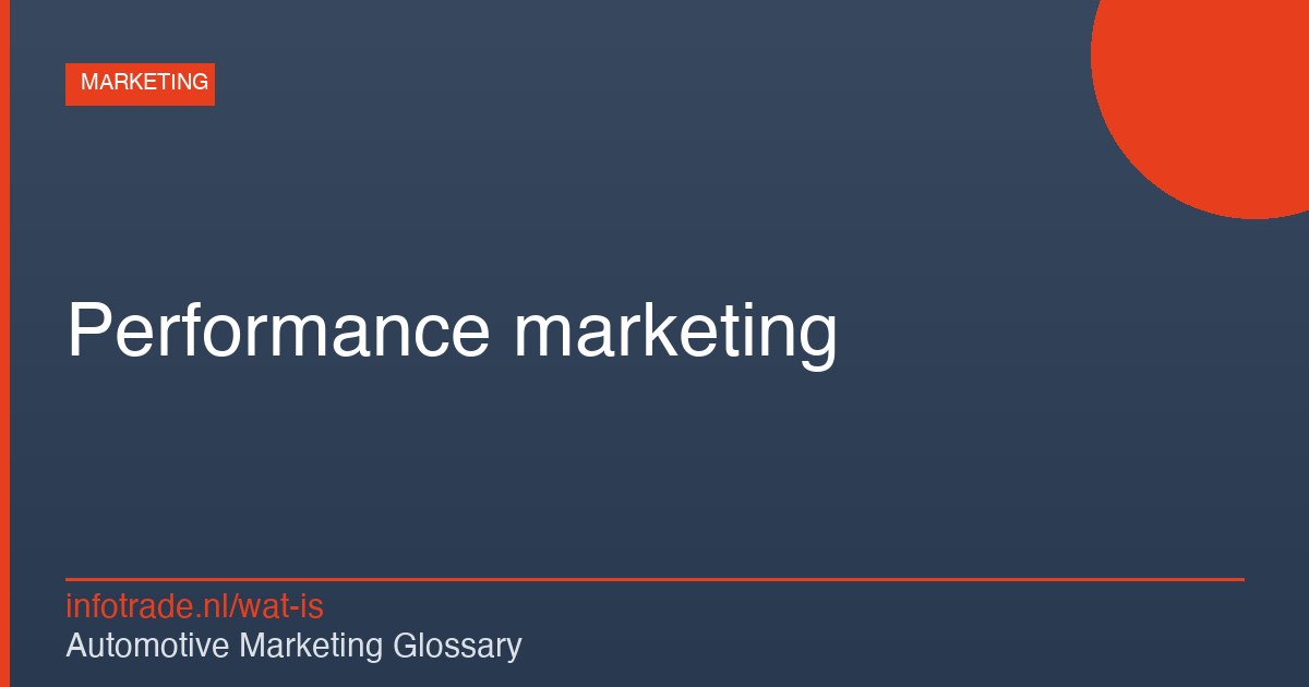 Wat is Performance marketing? – illustratie