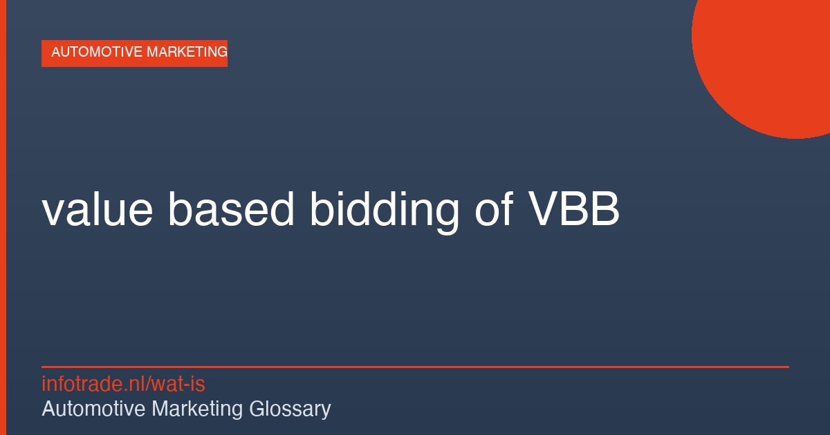 Wat is value based bidding of VBB? – illustratie