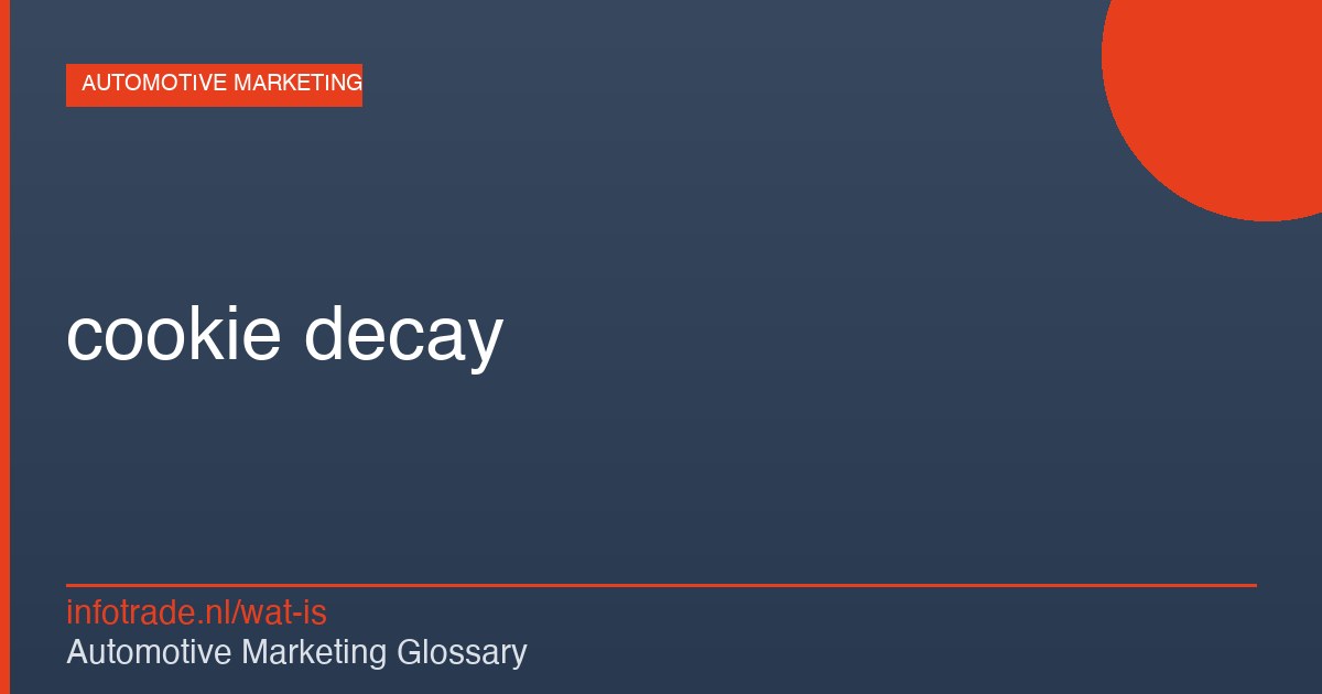 Wat is cookie decay? – illustratie