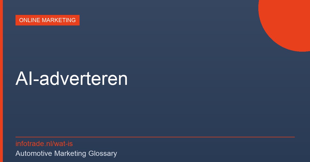 Wat is AI-adverteren? – illustratie