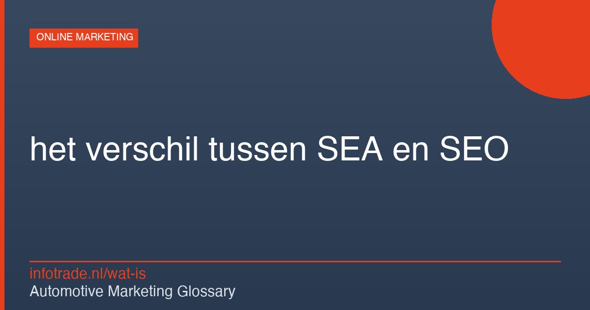 Wat is het verschil tussen SEA en SEO? – illustratie