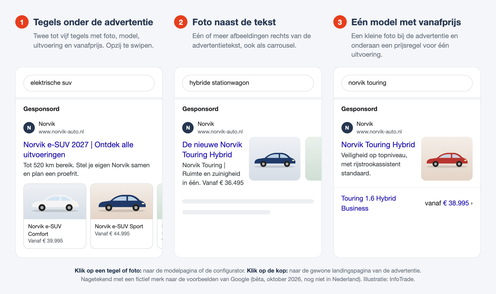 Voorbeelden van automotive model feeds in Google: tegels, foto naast de tekst en één model met vanafprijs