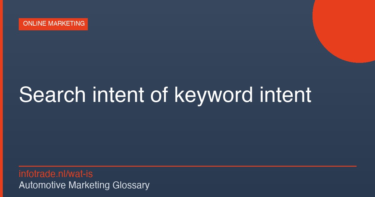 Wat is Search intent of keyword intent? – illustratie