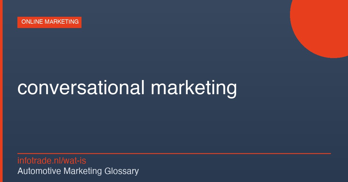 Wat is conversational marketing? – illustratie