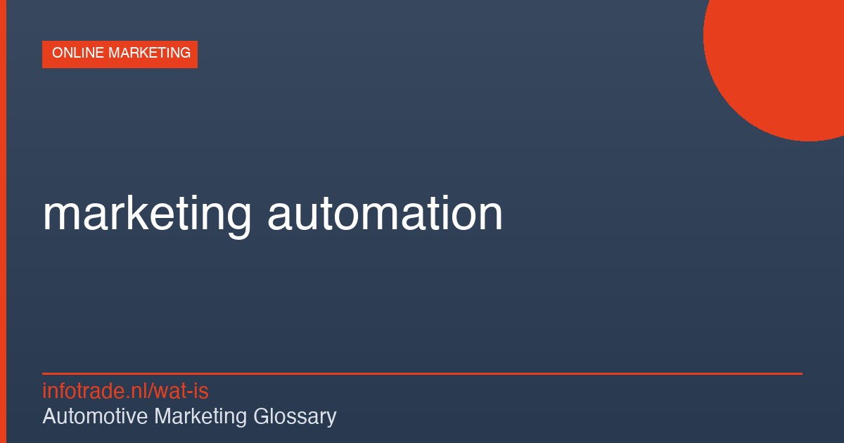 Wat is marketing automation? – illustratie