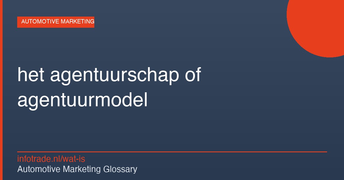 Wat is het agentuurschap of agentuurmodel – illustratie