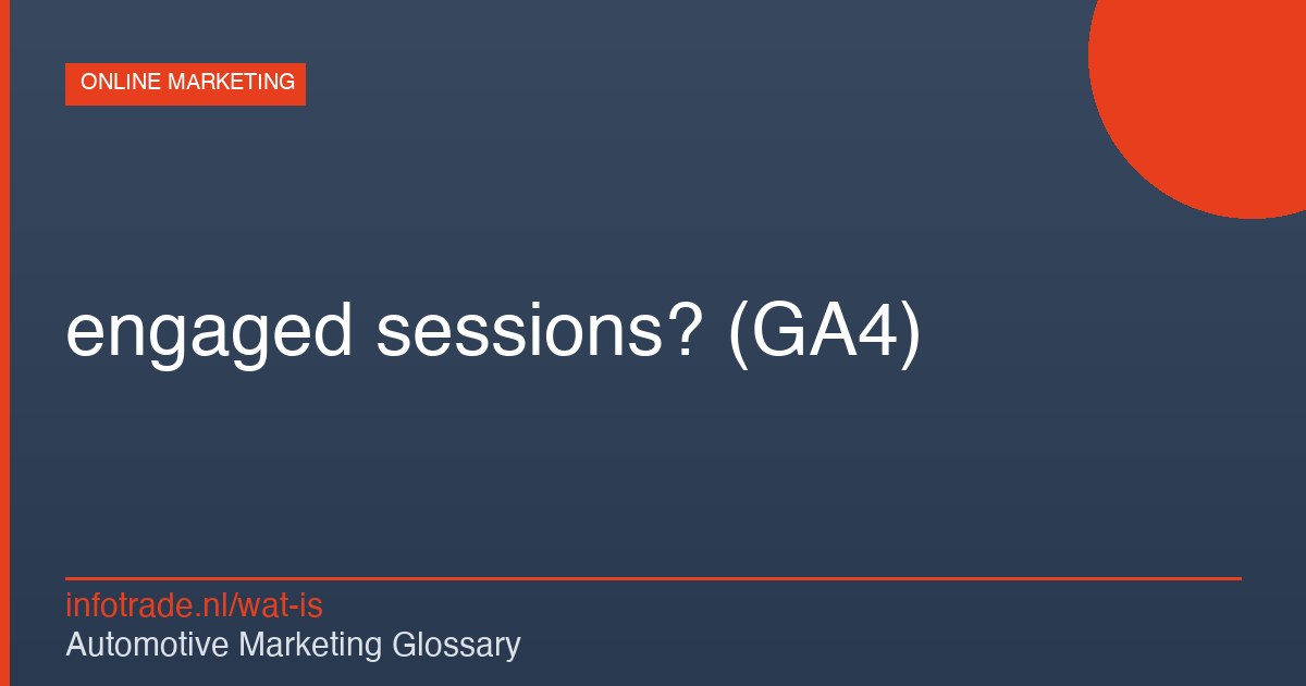 Wat zijn engaged sessions? (GA4) – illustratie