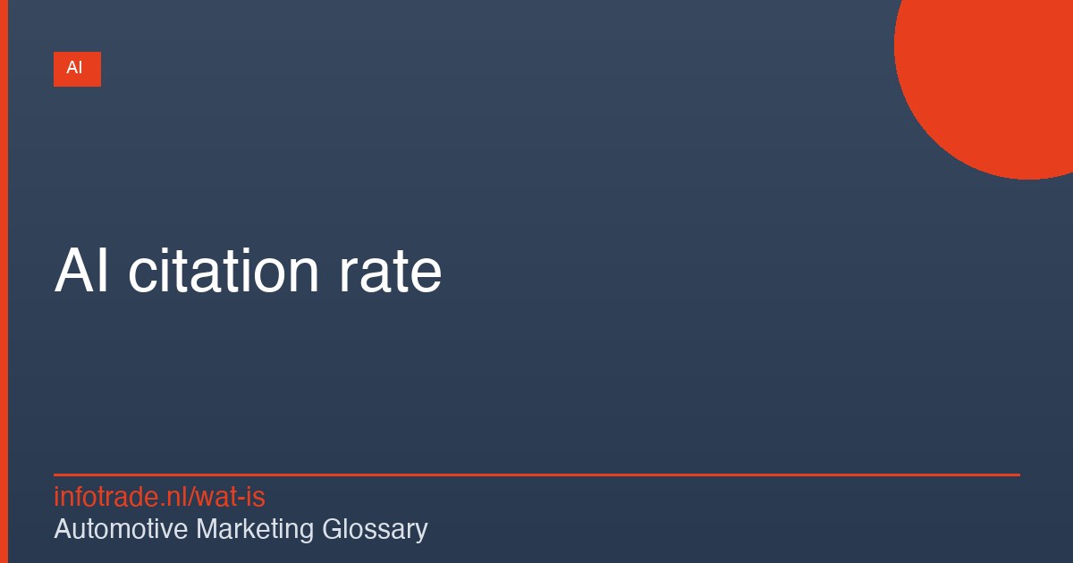 Wat is AI citation rate – illustratie