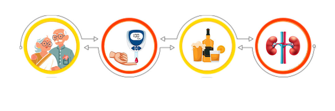 four icons grapics image: old couple, blood, alcohol and kidney