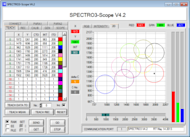 SPECTRO-3-COF