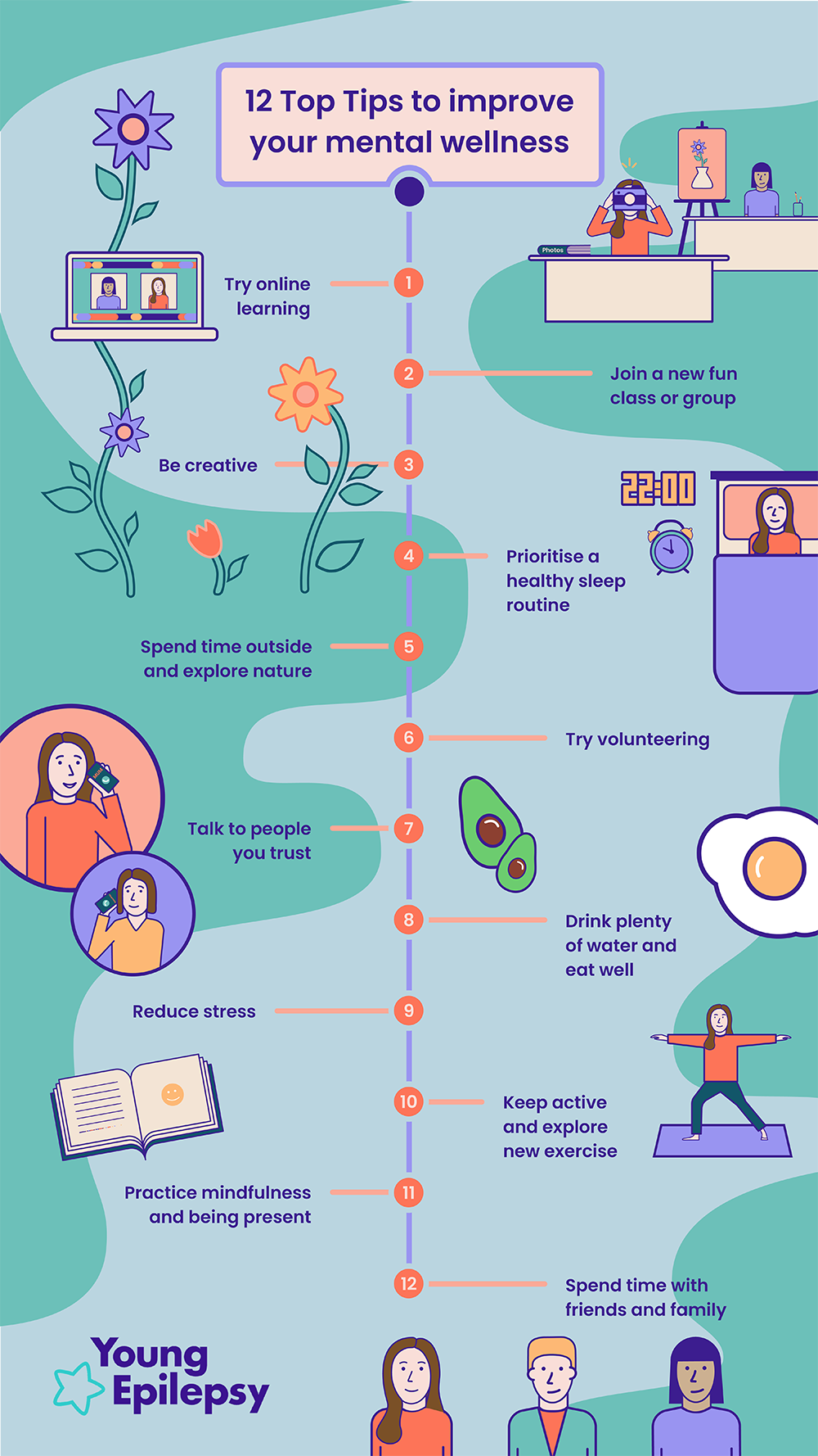 Young Epilepsy - Mental Health Infographic