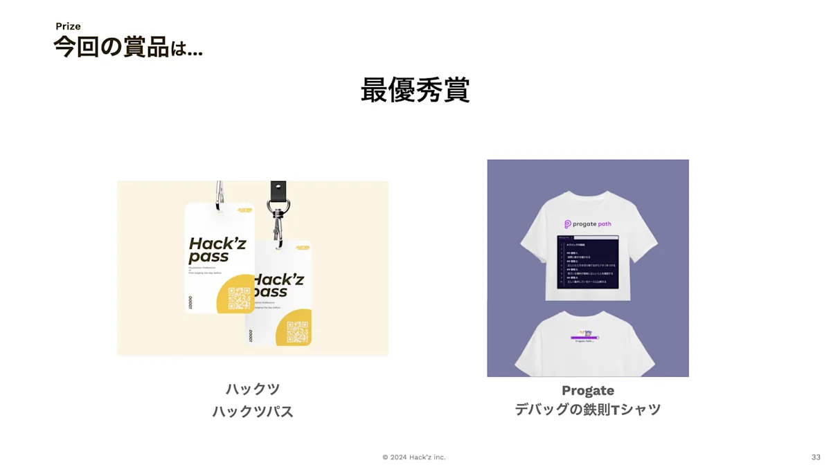 ツマジロ最優秀賞品