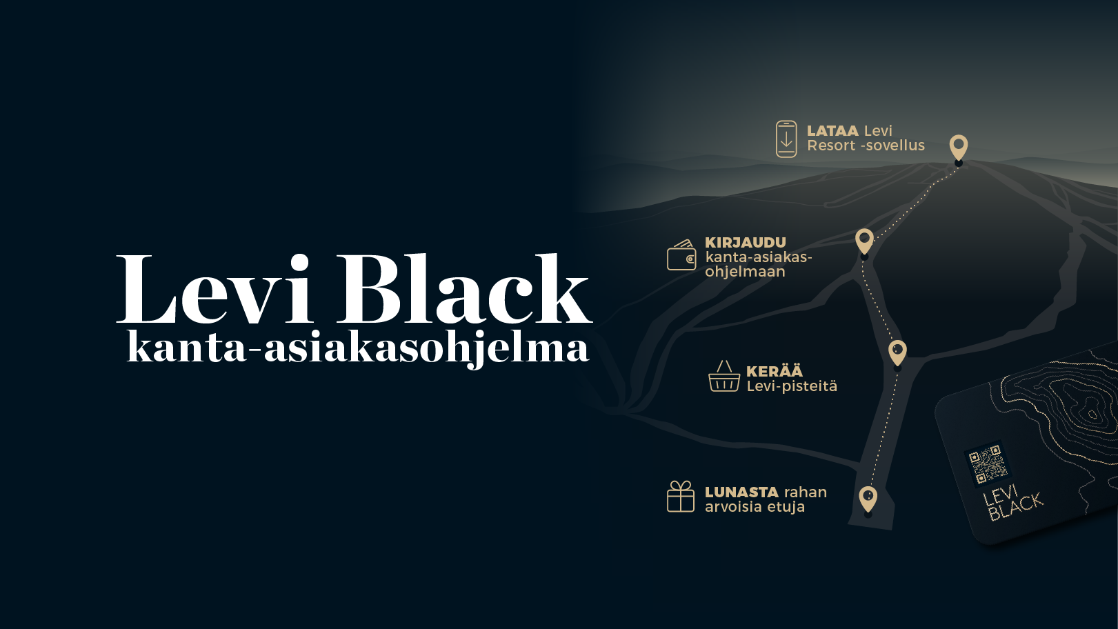 Levi Black kortti