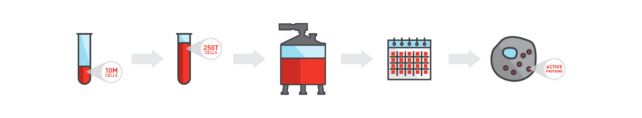 inline-graphic-manufacturing-1